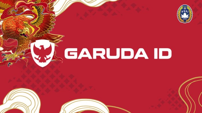 Mau Nonton Timnas Indonesia vs Jepang? Suporter Wajib Punya Garuda ID ... Nama-nama yang Absen dari Garuda Calling Timnas Indonesia
